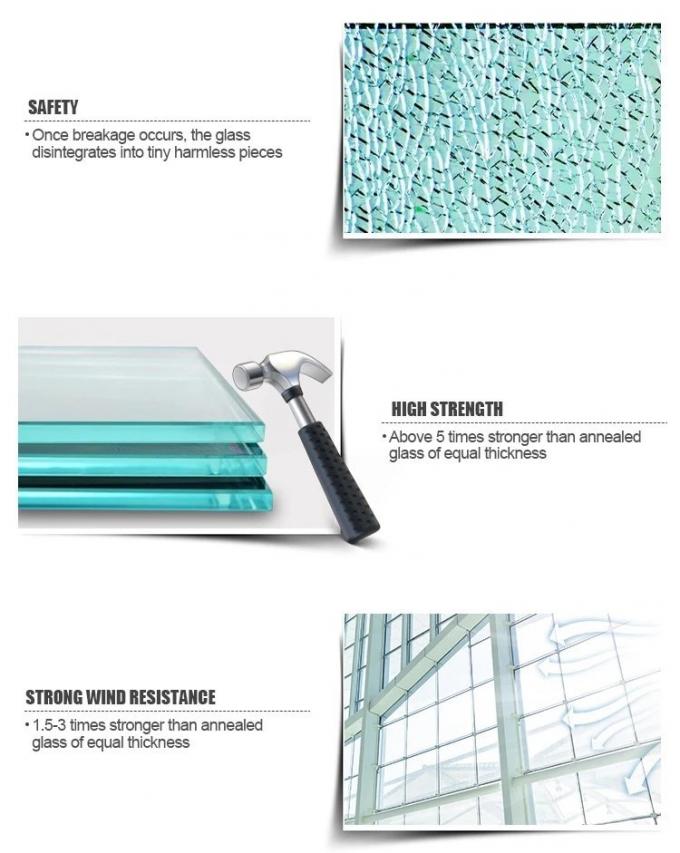 3/8′′ 1/2′′ 10mm 12mm Thick Colorless Transparent Clear Tempered Toughened Glass for Doors Balcony Handle Railing Partition