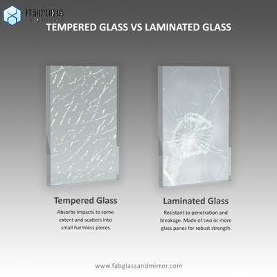 Eenvoudig glazen bedraad/decoratief/badkamerglas gelaagd kogelwerend glas voor bescherming