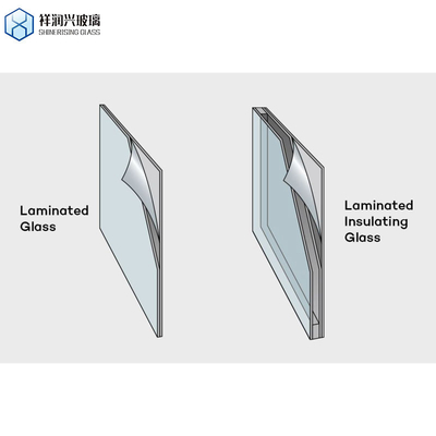 Flat Safety Tempered Toughened Clear Colored PVB Sgp gelamineerd glas voor de bouw