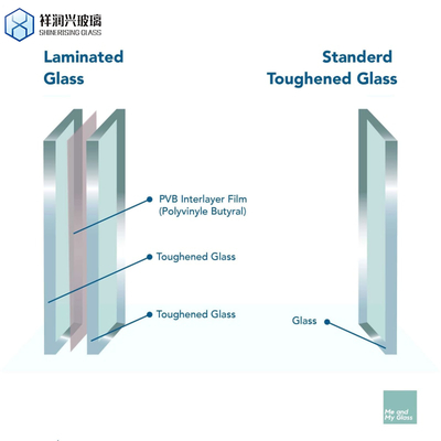 Duidelijk gelaagd glas voor de Filipijnen 7 mm dik Flat Triplex glas