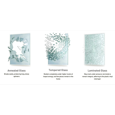 1830*2440/2140*3300/2440*3660 Qingdao gelamineerd glas met ISO-certificering