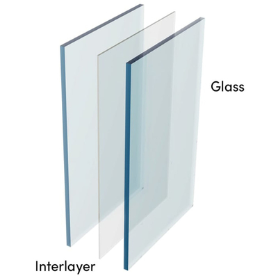 2mm 3mm 4mm 5mm 6mm 8mm 10mm 12mm 19mm Ultra-Clear Float Glass Tempered Laminated Glass