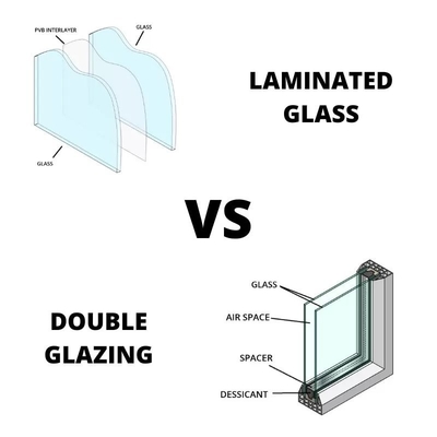 Op maat gemaakte veiligheid gehard plat reflectief gekleurd gebouw venster glaspaneel voor glas