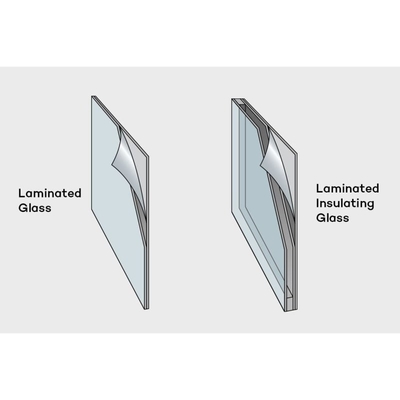 Railing Balustrade Canopy Foof vloer Trappen gelaagd glas Dikte Verzoek Energie