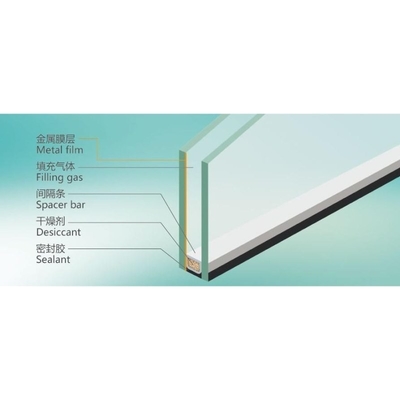 ISO gecertificeerd Qingdao gebouw venster gehard laag-E isolatieglas met argon vullen